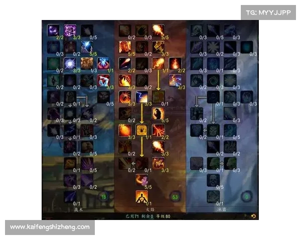 魔兽世界正服法师：掌握伤害堆叠的绝技